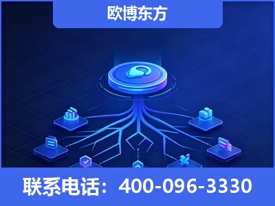 乌苏-全链豆包优化